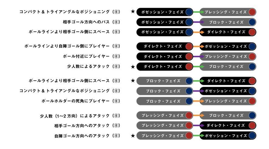 河内一馬が提唱する異色の戦術論。「戦術×意思」の新フレームワーク