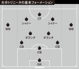 「大分の「疑似カウンター」対策の対策＝引いた相手の崩し方の改善案」の画像2