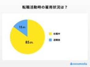 47歳で転職を決断した専門職の男性…仕事を辞めずに就職活動してみた6カ月　応募した23社の結果は【知る得】