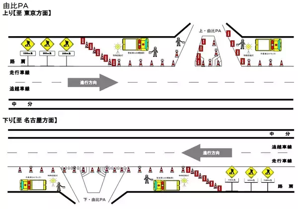 初日の出の見物NG…東名の由比PAや湘南バイパス西湘PAで交通規制、何時から　渋滞や事故防止で中日本高速道路対応