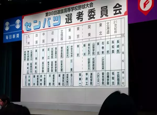 「春の甲子園2026、出場校32校が決定　帝京長岡、高知農が初出場」の画像