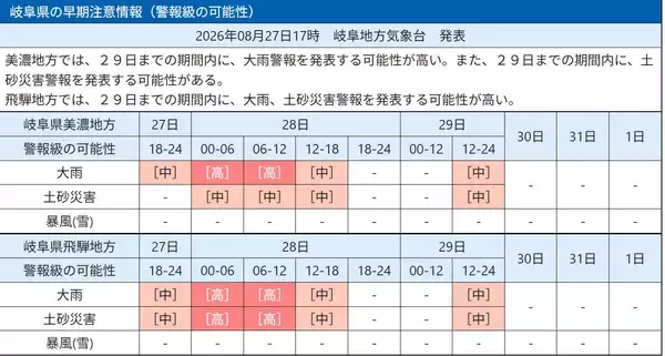 岐阜県、28日の通勤・通学時間帯は警報級大雨おそれ　線状降水帯の可能性、24時間180ミリ予想