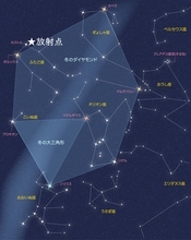 ふたご座流星群のオススメ時間帯、見える場所、見える方角は…15日も見える?