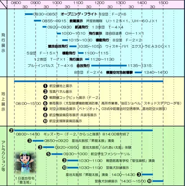 【築城基地航空祭】ブルーインパルスの飛行時間、臨時駐車場は　福岡県築上町で11月30日開催