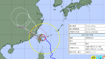 【台風3号情報】気象庁の進路予想、米軍とヨーロッパの見方は　7月24日19時の実況