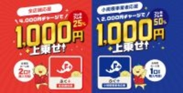 1000円お得な福井県のデジタル商品券「ふく+（ふくたす）」、応募スタート　抽選の申込方法と期間まとめ