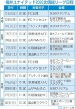 サッカー北信越リーグ2026年シーズンの日程発表　福井ユナイテッドFCは4月5日ホームで開幕戦