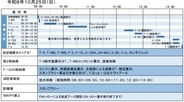 ブルーインパルス、静岡・浜松で25日に展示飛行　エアフェスタ浜松、一部飛行が雨で中止