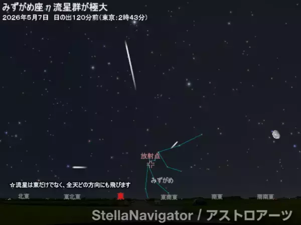 みずがめ座η流星群がGW終盤にピーク　極大の日、観測しやすい時間帯は