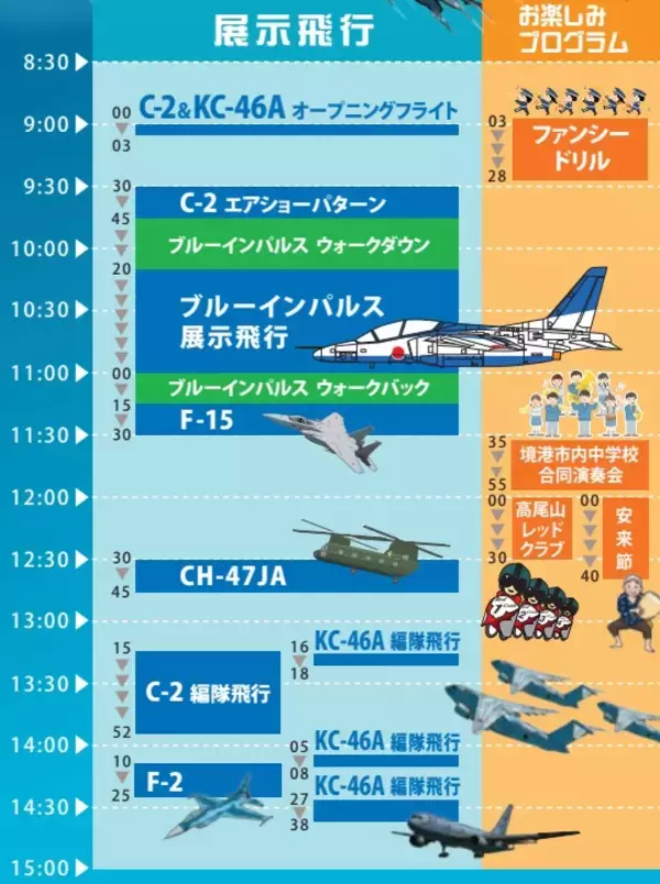美保基地航空祭2026、ブルーインパルス飛行時間や天気は　駐車場情報、F-15展示飛行も