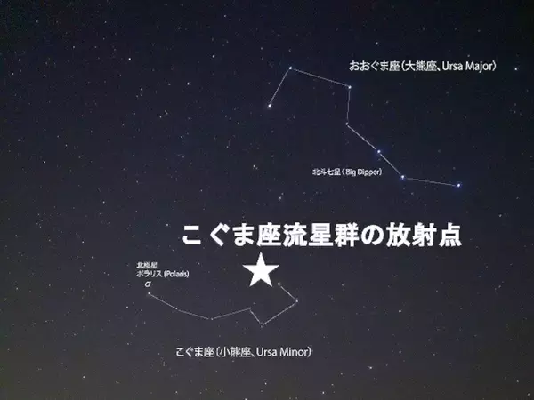 こぐま座流星群2025年は12月22日夜～23日明け方が見頃…オススメ時間帯や見える方角は