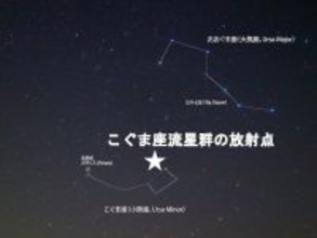 こぐま座流星群2025年は12月22日夜～23日明け方が見頃…オススメ時間帯や見える方角は