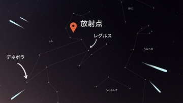 しし座流星群、11月17日～18日の夜に極大…ピーク時間帯いつ？　見える方角は…火球の観測チャンスも
