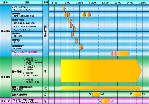 【小牧基地航空祭2026】きょう開催、ブルーインパルス飛行時間・アクセスまとめ