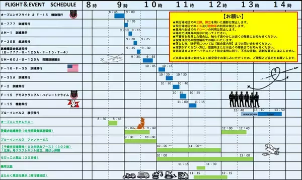 ブルーインパルス北海道・千歳、きょう5日に予行飛行か　見えるエリアは？6日本番は午後1時10分から