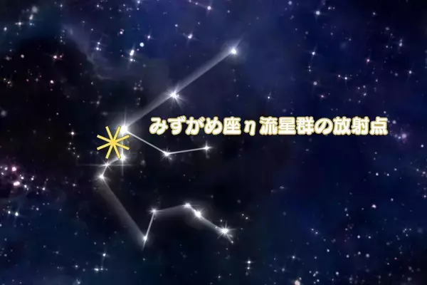 みずがめ座η流星群、5日～8日に見頃　見やすい時間帯は？天気予報や方角、観測ポイント