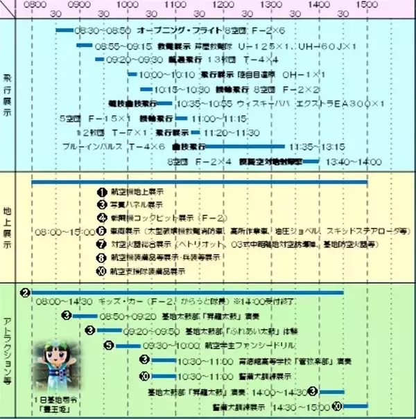 築城基地航空祭2025飛行スケジュール判明…ブルーインパルスの飛行時間は　福岡県築上町で11月30日、F2やF15も登場