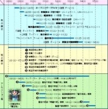 築城基地航空祭2025飛行スケジュール判明…ブルーインパルスの飛行時間は　福岡県築上町で11月30日、F2やF15も登場