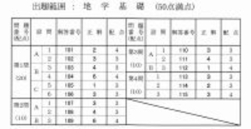 地学基礎の解答発表　大学入学共通テスト2026【速報】