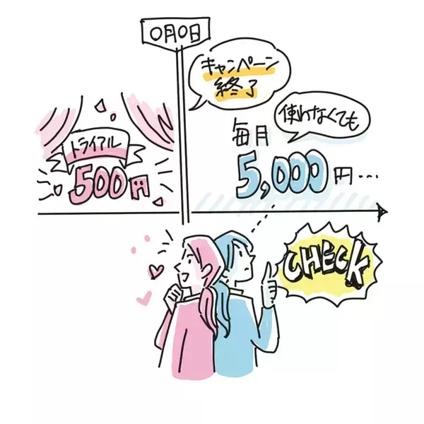 体験で1回だけ利用したら追加請求されていた…広がる「サブスク」、契約時によく確認を【教えて！相談員さん】