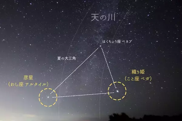 7月7日は七夕…おりひめ星＆ひこ星の見つけ方は？　「天の川」見やすい日、全国の天気予報も
