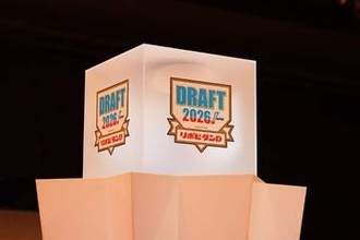 ドラフト支配下指名終了、主な指名無し選手　日体大153キロ右腕、仙台育英の主砲ら
