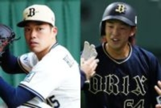 オリックスが大里昂生＆東山玲士と育成契約…球団発表　怪我に泣いた1年、手術から復活へ