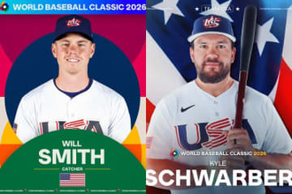 WBC米国代表、HR王シュワーバー＆ド軍スミスら参加発表　侍Jに難敵…超豪華メンバーに