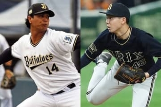 オリックスが宇田川優希と育成契約…3月にTJ手術で今季登板なし　本田仁海も育成から再出発