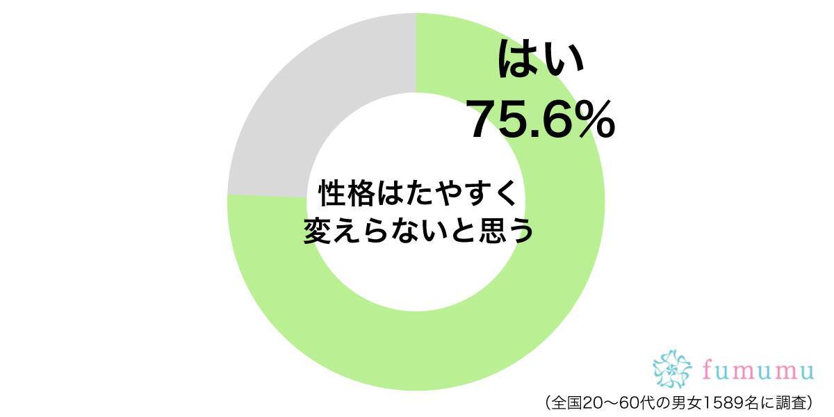 悪いところは直したいのに ダメな性格はたやすく変わらない と思った瞬間 19年4月1日 エキサイトニュース