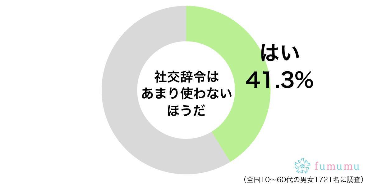 使う相手はよく選んで 社交辞令を真に受けられて面倒になった体験談 19年7月13日 エキサイトニュース