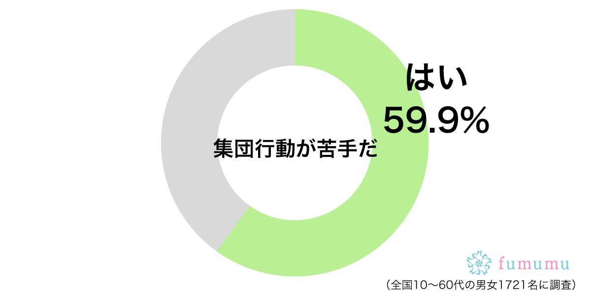 トイレも一人で行けない友達が 集団行動が面倒だと感じた瞬間 19年7月17日 エキサイトニュース