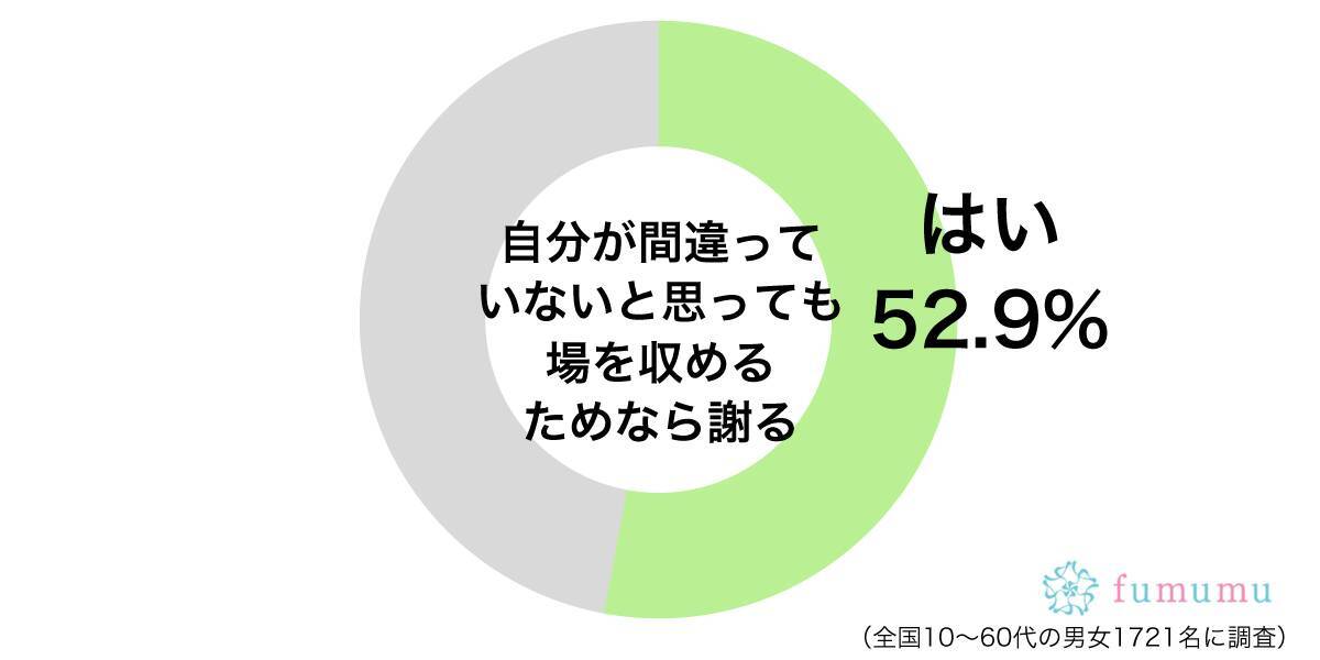 あっちが浮気したのに 彼氏に謝ったけれど納得していない出来事 19年7月23日 エキサイトニュース