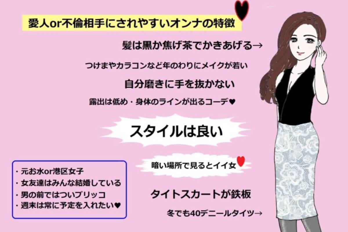 本命になりたいのに 愛人or不倫相手にされやすい女子の特徴5選 19年9月14日 エキサイトニュース