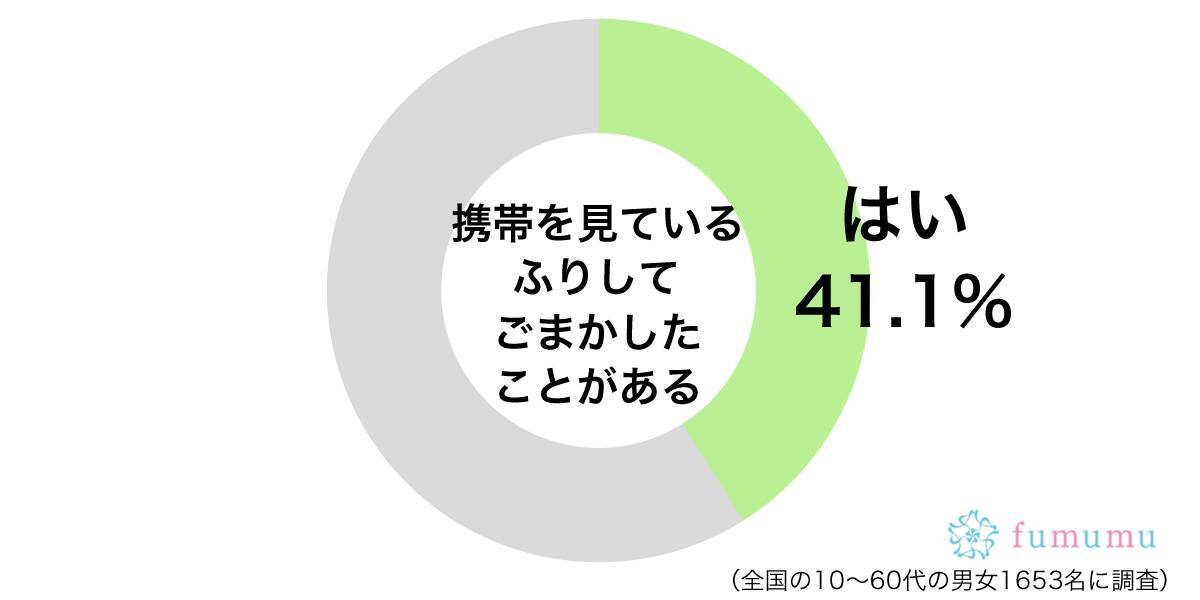 同じ職場の元カレが前から歩いてきて スマホを見ているふりをした瞬間 19年11月2日 エキサイトニュース