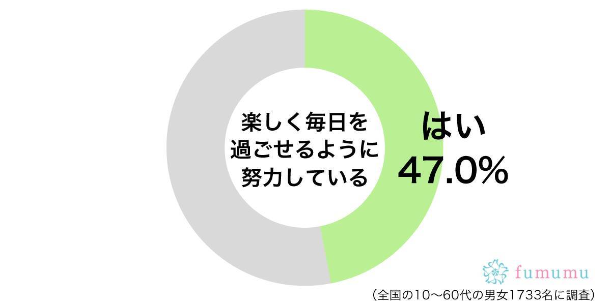 近所を軽くランニング 嫌なことを忘れて楽しくなる方法とは 19年12月15日 エキサイトニュース