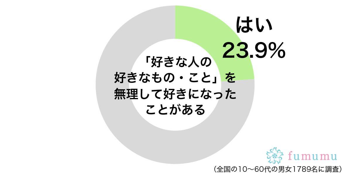 別れてからすぐに冷めて 彼氏の趣味を無理に好きになった経験談 年4月13日 エキサイトニュース