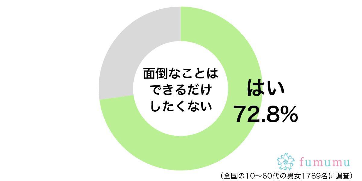 彼氏が親に会わせたがっているけれど 面倒なために避けていること 2020年5月13日 エキサイトニュース