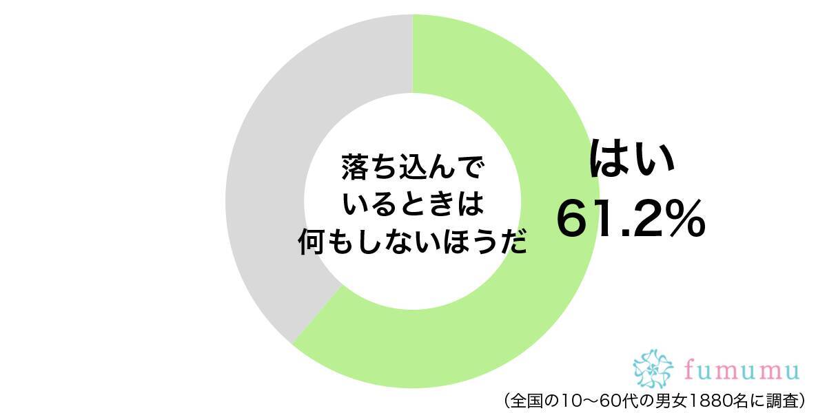 ひたすら寝て現実逃避 落ち込んでいるときによくすることとは 2020年6月27日 エキサイトニュース