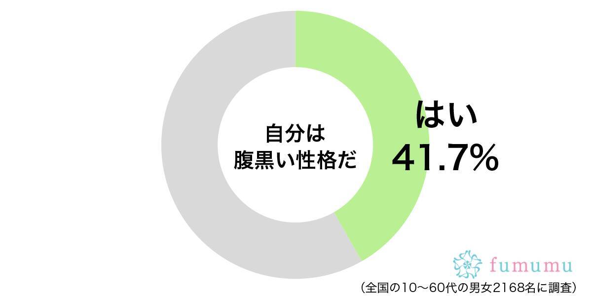 嫌いな部長の席の掃除は適当に 自分がとても腹黒いと感じる行動とは 年8月21日 エキサイトニュース