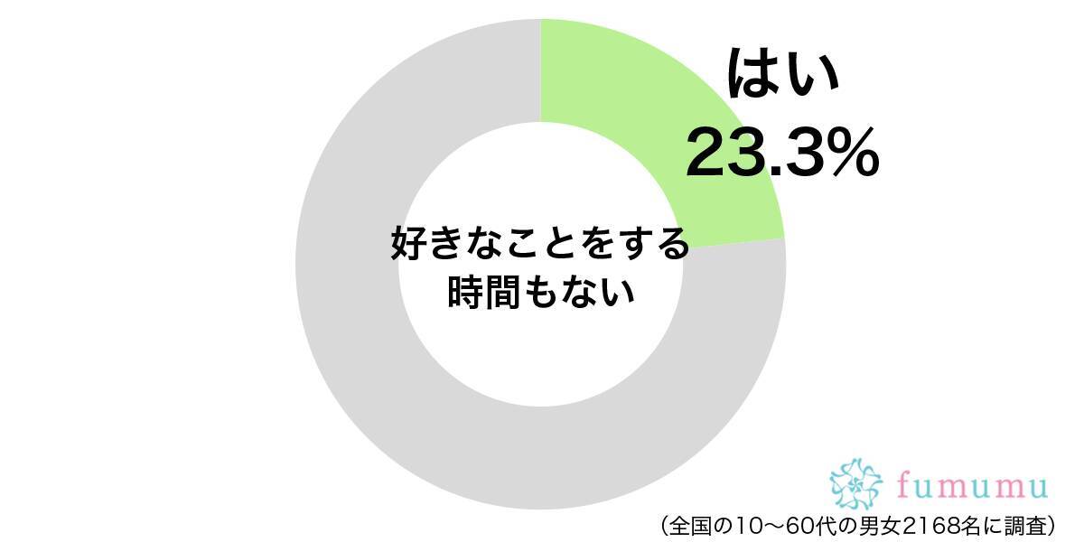 彼氏の束縛が激しすぎて 好きなことをする時間がない理由 年9月2日 エキサイトニュース