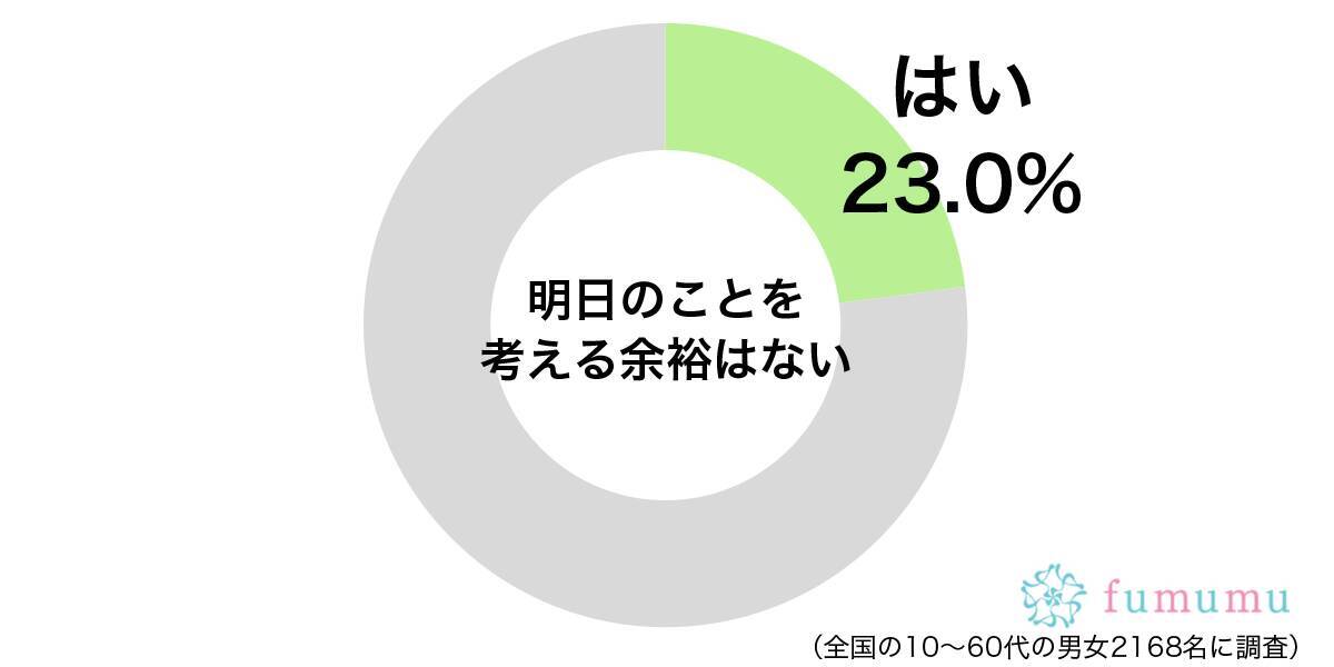 仕事があまりに忙しくて 女性が 明日のことを考えない 理由 年9月9日 エキサイトニュース