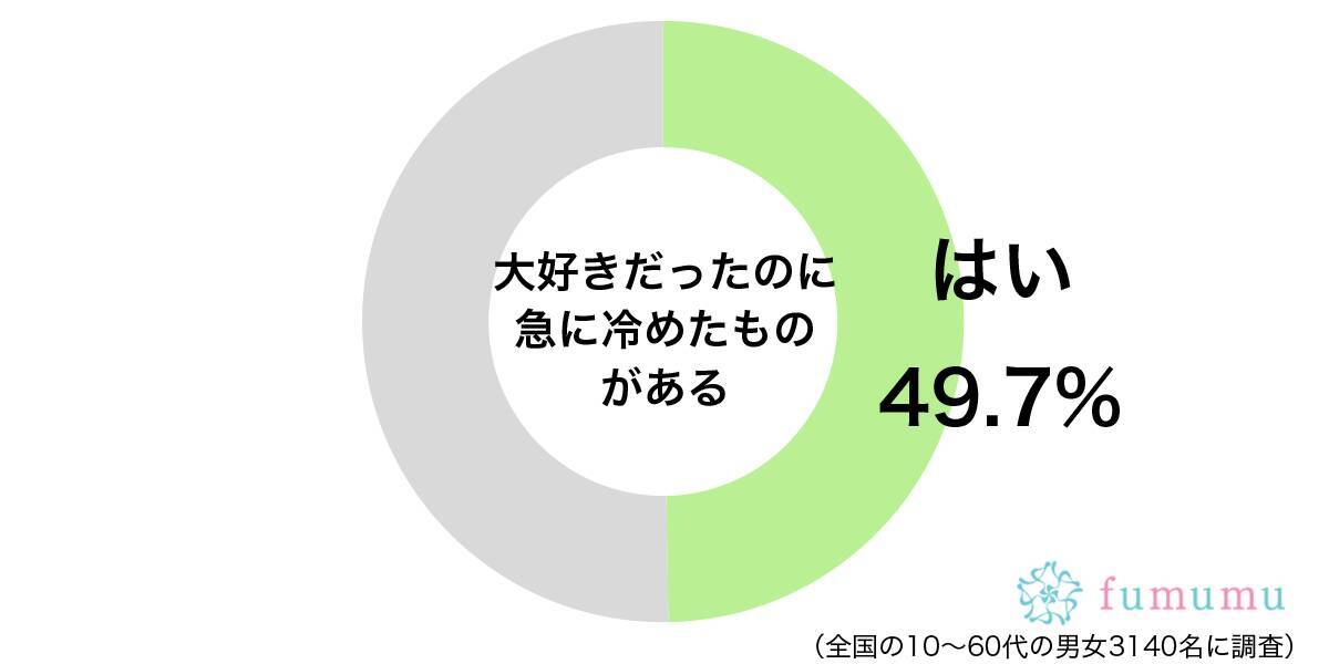 彼氏ができて推しへの気持ちが 大好きだったのに急に冷めたこと 21年2月17日 エキサイトニュース