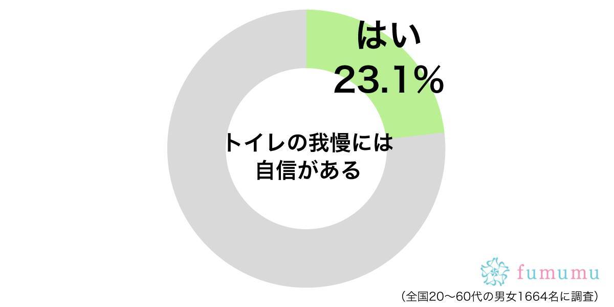 ツラいけど仕方ない トイレを限界まで我慢した女子の体験談 19年2月16日 エキサイトニュース