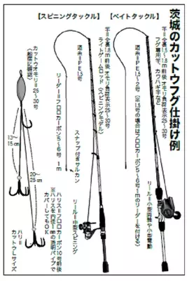 重量感にシビレまくり 良型主体鹿島の夏フグ 22年6月23日 エキサイトニュース