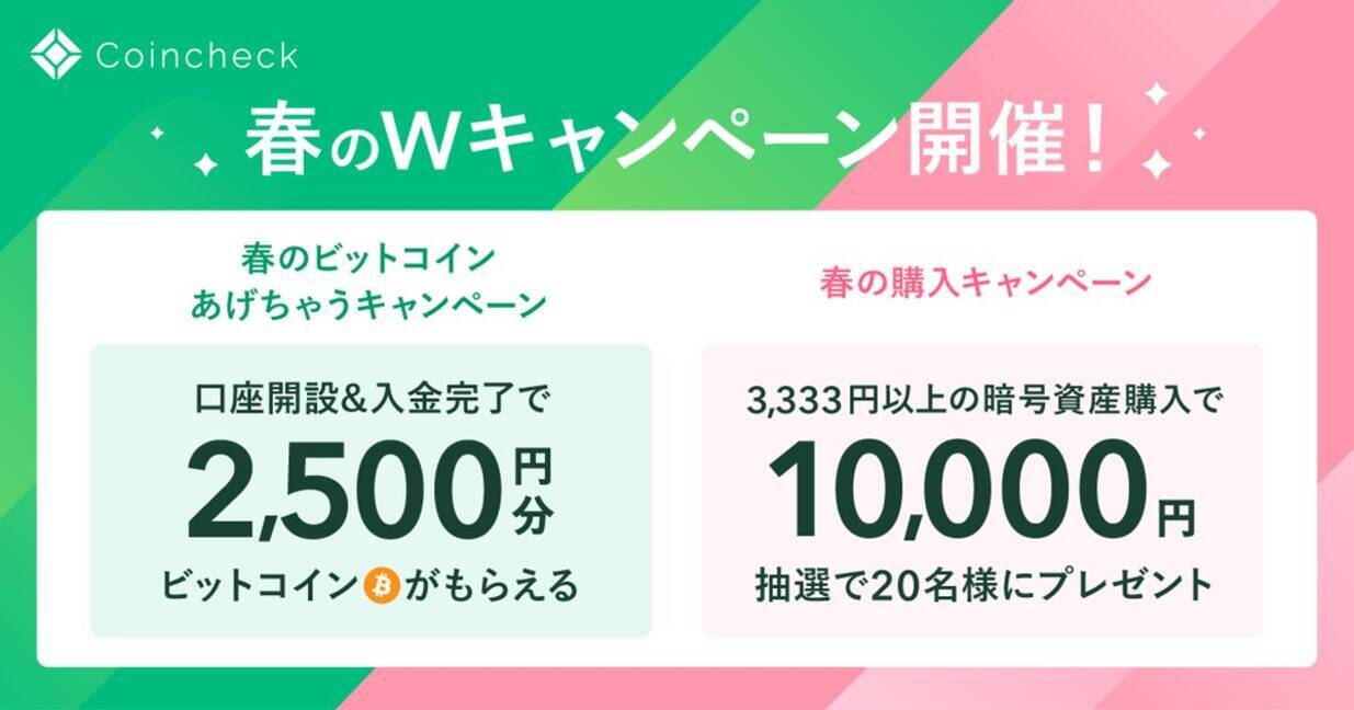 コインチェックが春のWキャンペーンを開催！口座開設で必ず2,500円分のビットコインが貰える＆更に抽選で20名に1万円プレゼント！ -  エキサイトニュース
