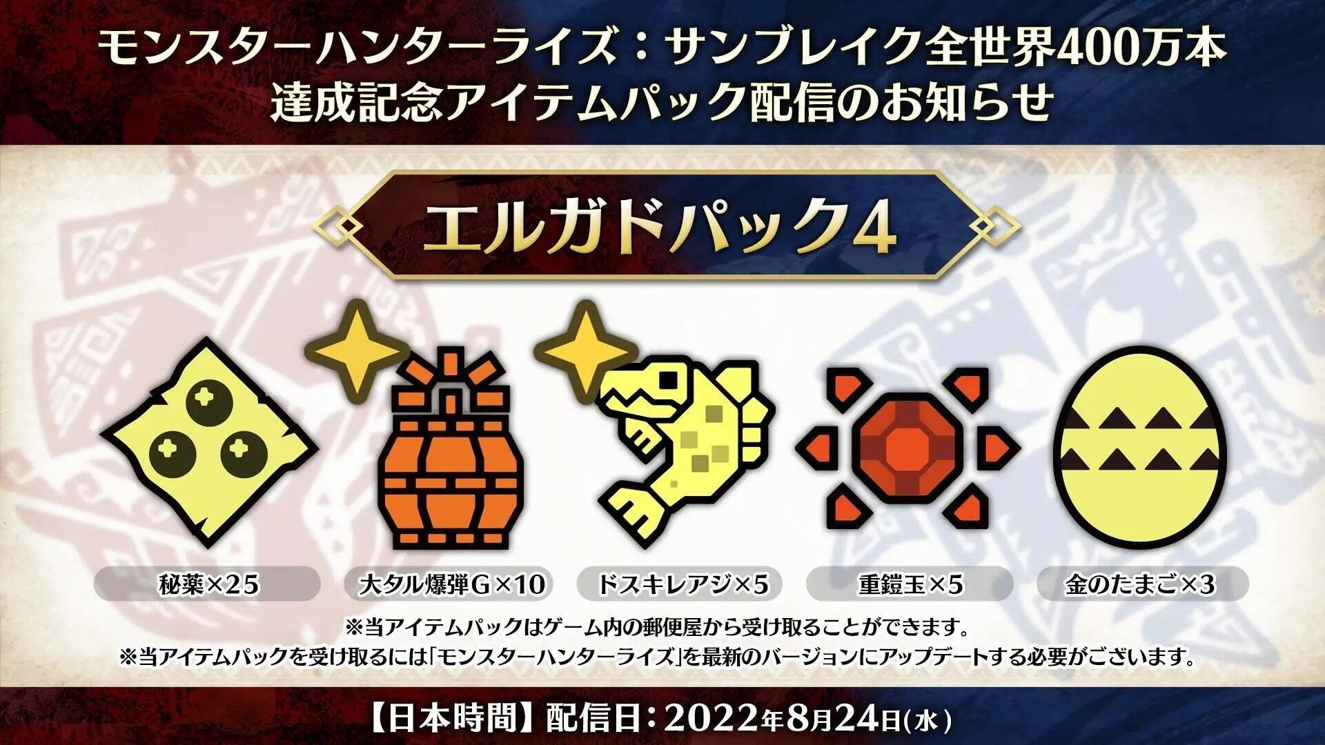 「モンスターハンターライズ：サンブレイク」が全世界販売本数400万本達成！記念アイテムパック配信決定