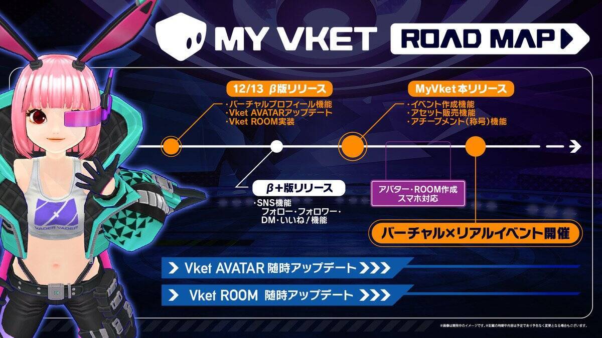 作れるアバターは5億通り！新メタバースサービス「My Vket」β版がリリース！