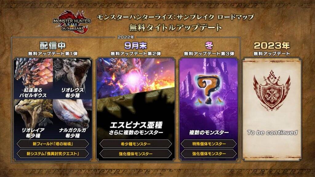 エスピナス亜種参戦！「モンスターハンターライズ：サンブレイク」無料タイトルアップデート第2弾の情報が一部公開！
