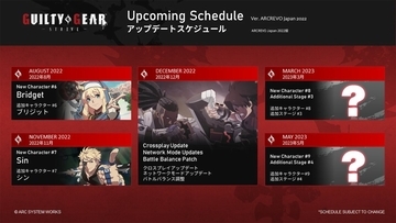 「GUILTY GEAR -STRIVE-」アップデートスケジュールが公開！バランス調整&クロスプレイ実装は12月15日！